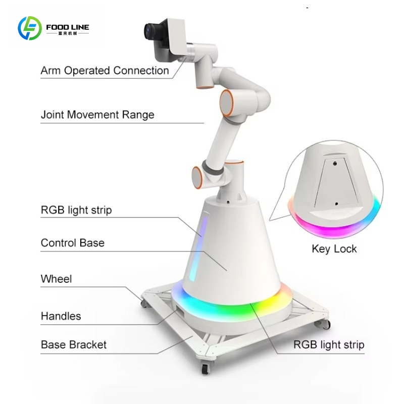 Op maat gemaakte 6-assige draa - Photo Booth Machine recensie en prijs