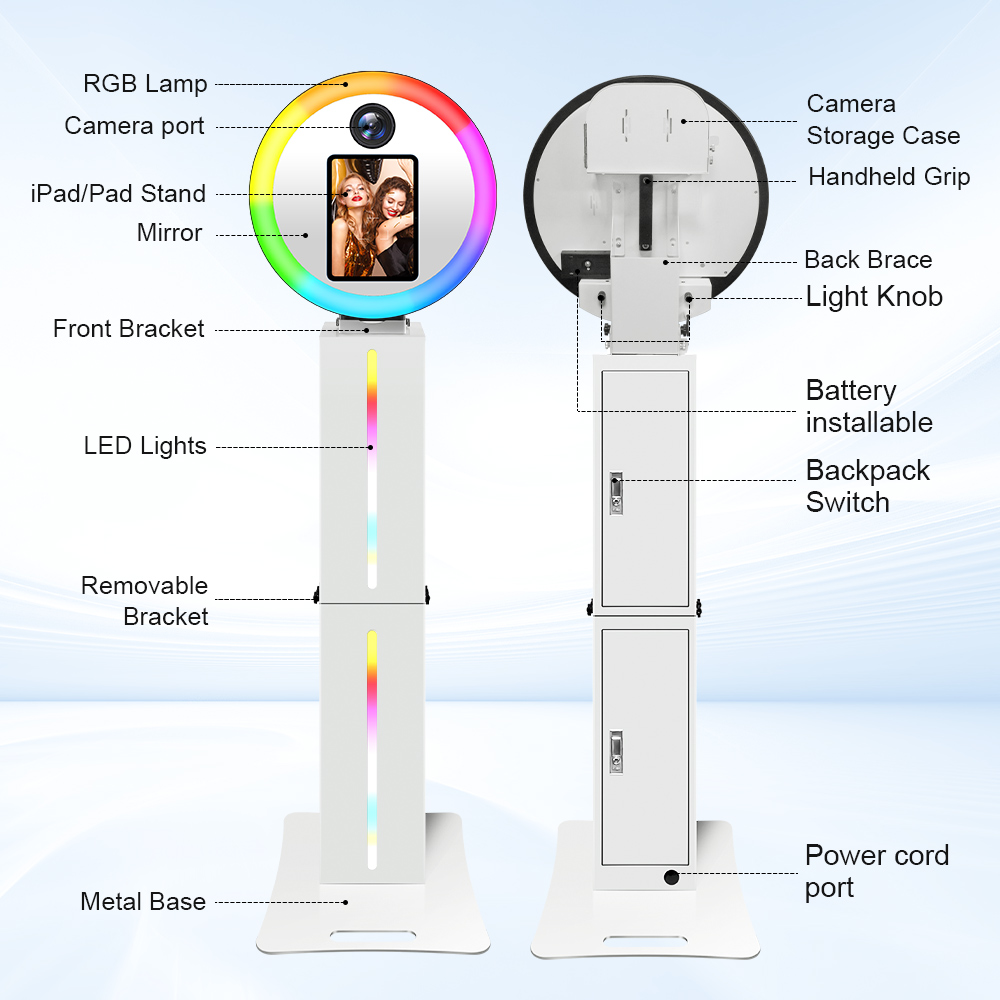 DSLR Fotohokjes voor Bruilofte - Photo Booth Machine recensie en prijs